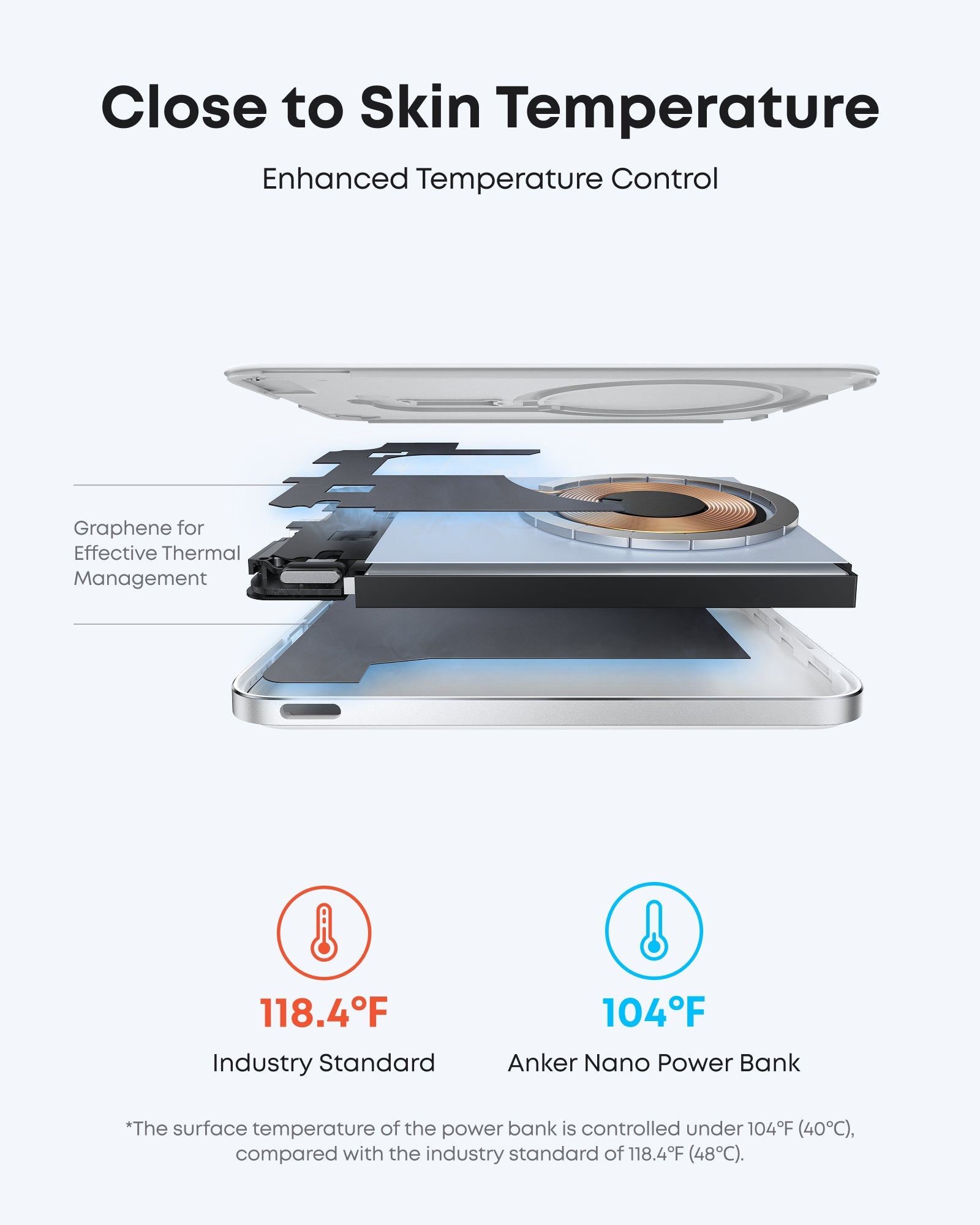 Apos Audio Anker Accessory Anker Nano Power Bank (5K, MagGo, Slim)