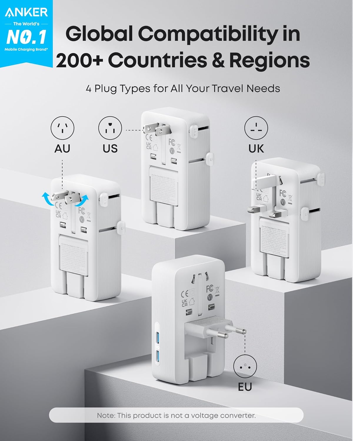 Apos Audio Anker Accessory Anker Nano Travel Adapter (5-in-1, 20W, 1-Pack)