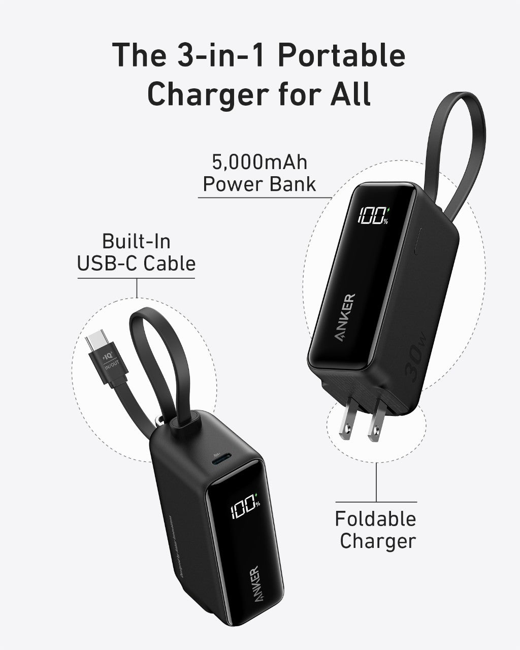 Apos Audio Anker Accessory Anker Power Bank (30W, 5k, Fusion, Built-In USB-C Cable)