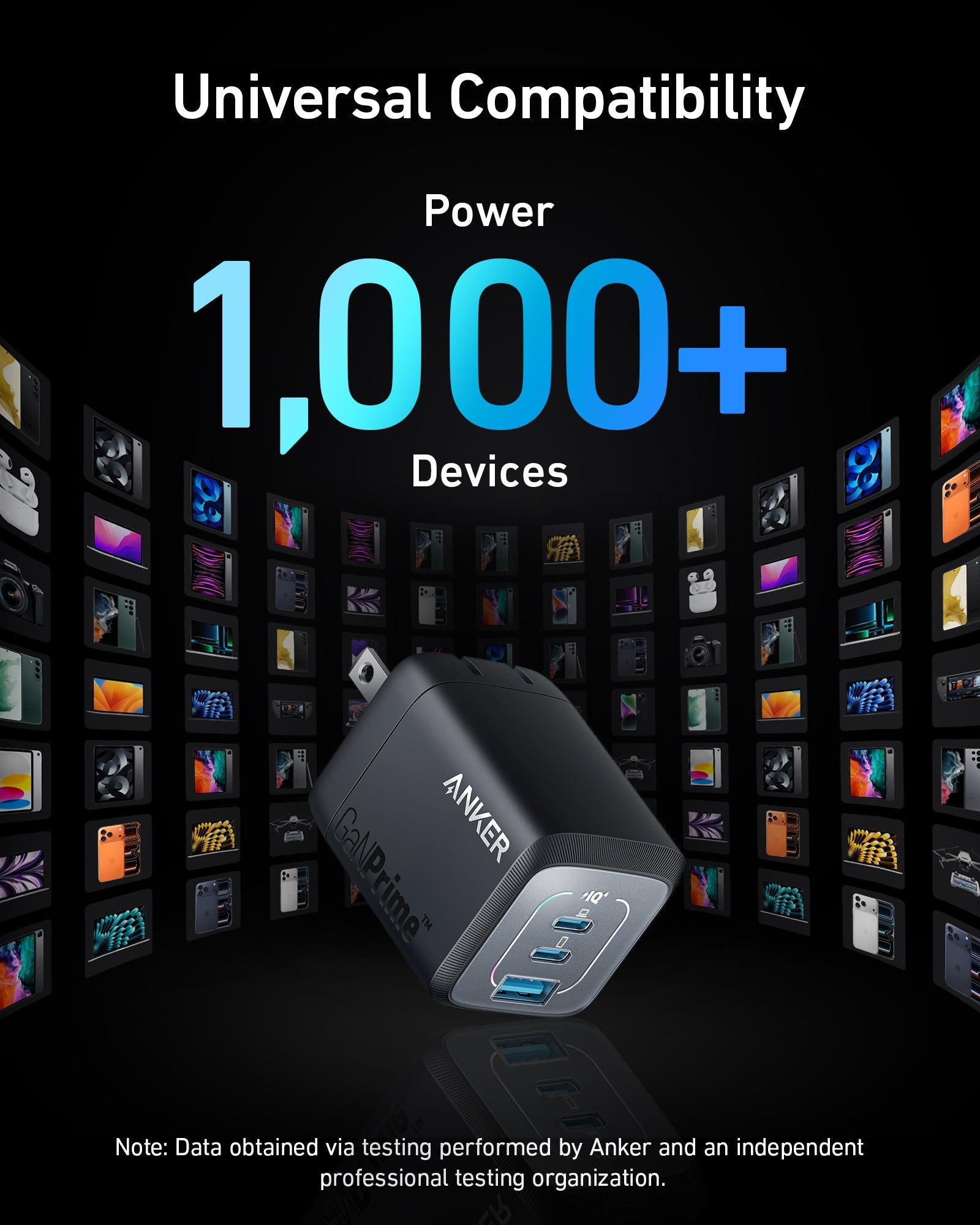 Apos Audio Anker Accessory Anker Prime 67W GaN Wall Charger (3 Ports)