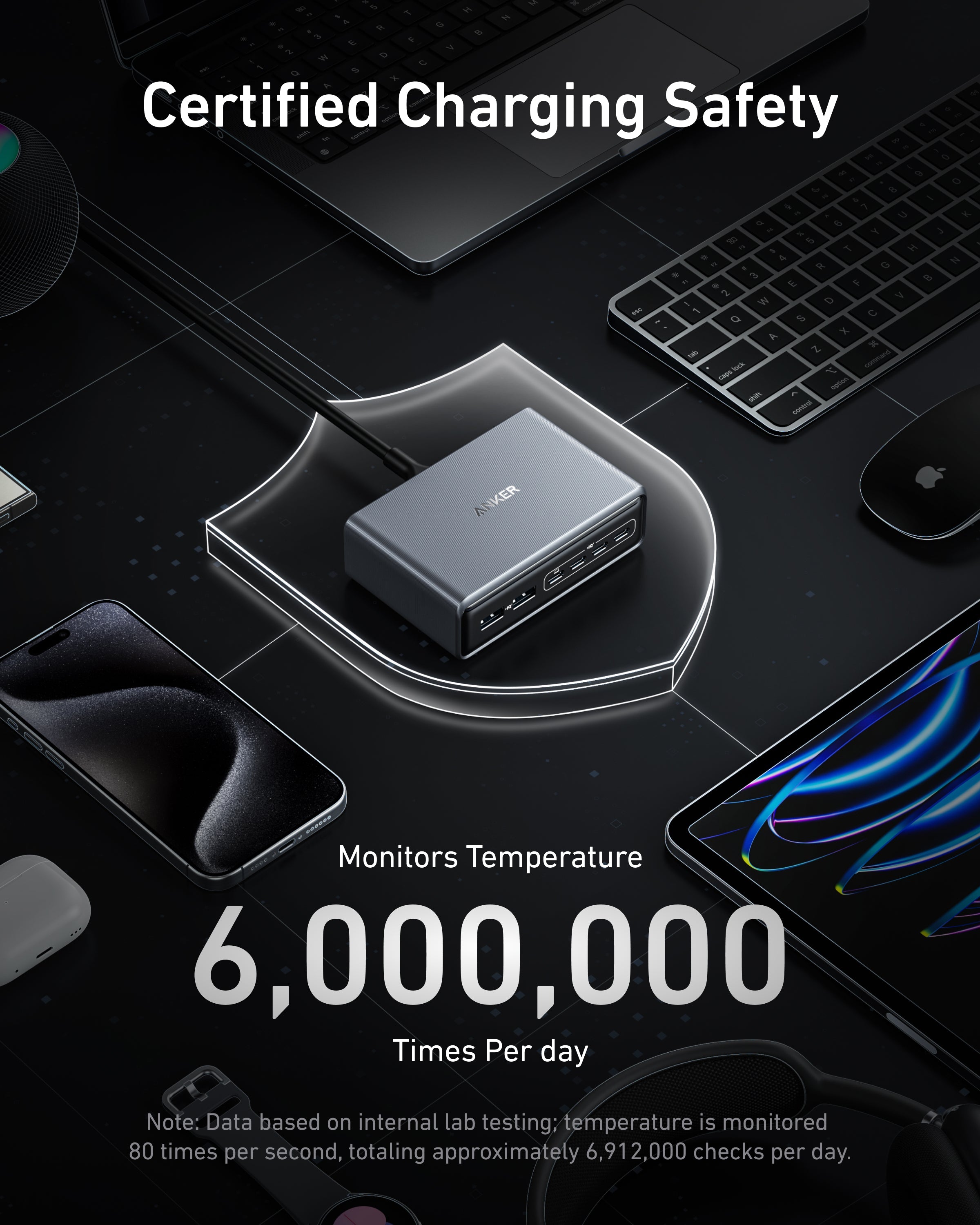 Apos Audio Anker Accessory Anker Prime Charger (200W, 6 Ports, GaN)