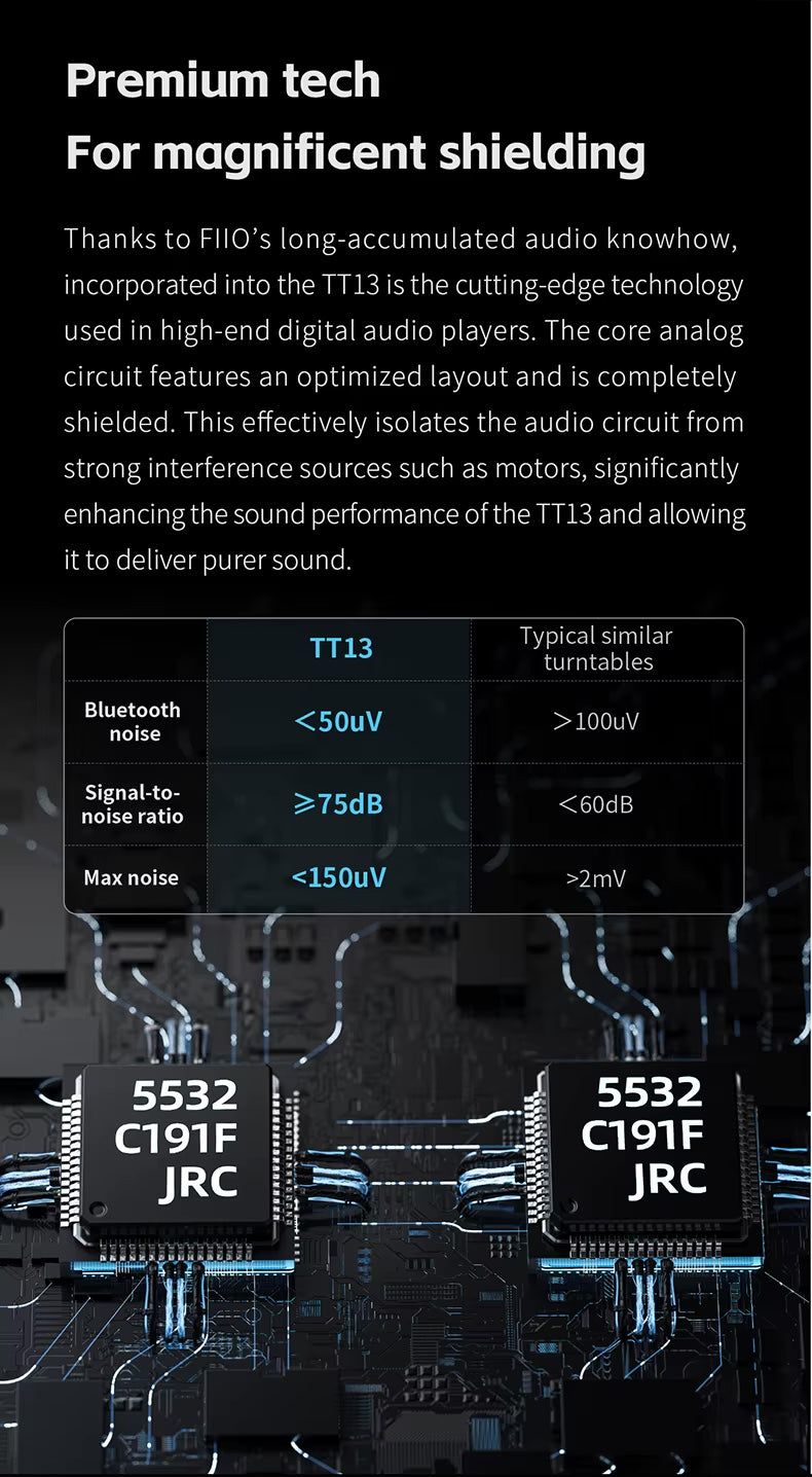 Apos Audio Apos FiiO TT13 Turntable