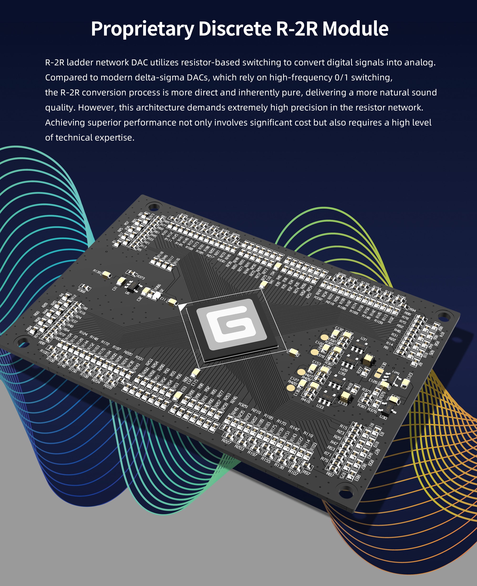 Apos Audio Audalytic DAC (Digital-to-Analog Converter) Audalytic DAC-DR70/DR70N R2R Streaming DAC