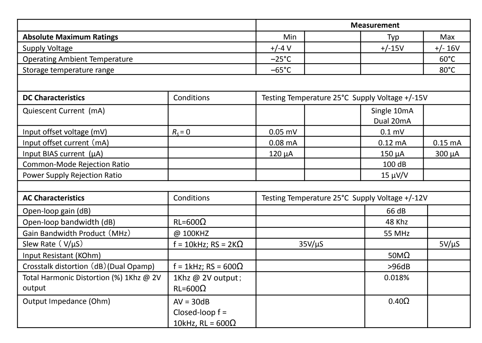 Apos Audio Burson Headphone DAC/Amp Burson V7 Supreme Sound Discrete Op-Amp