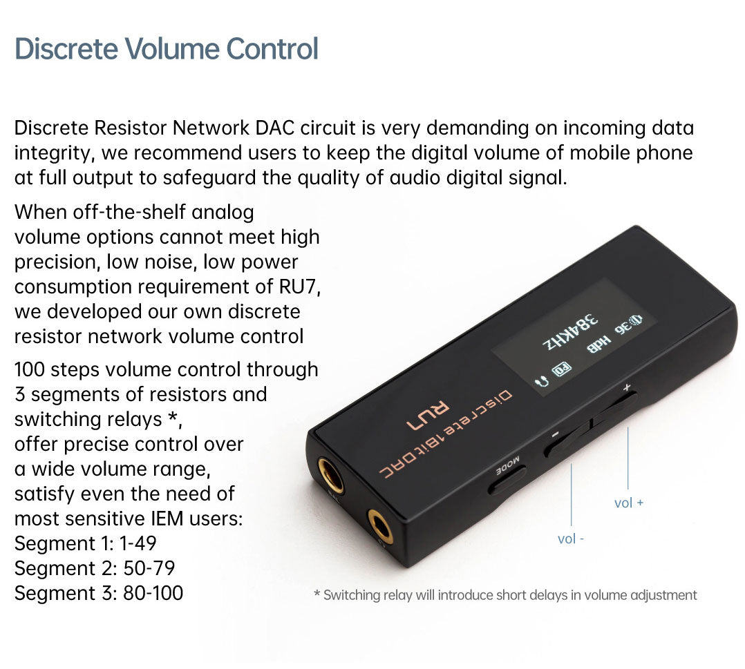 Apos Audio Cayin DAC (Digital-to-Analog Converter) Cayin RU7 1-Bit Resistor Network Portable DAC