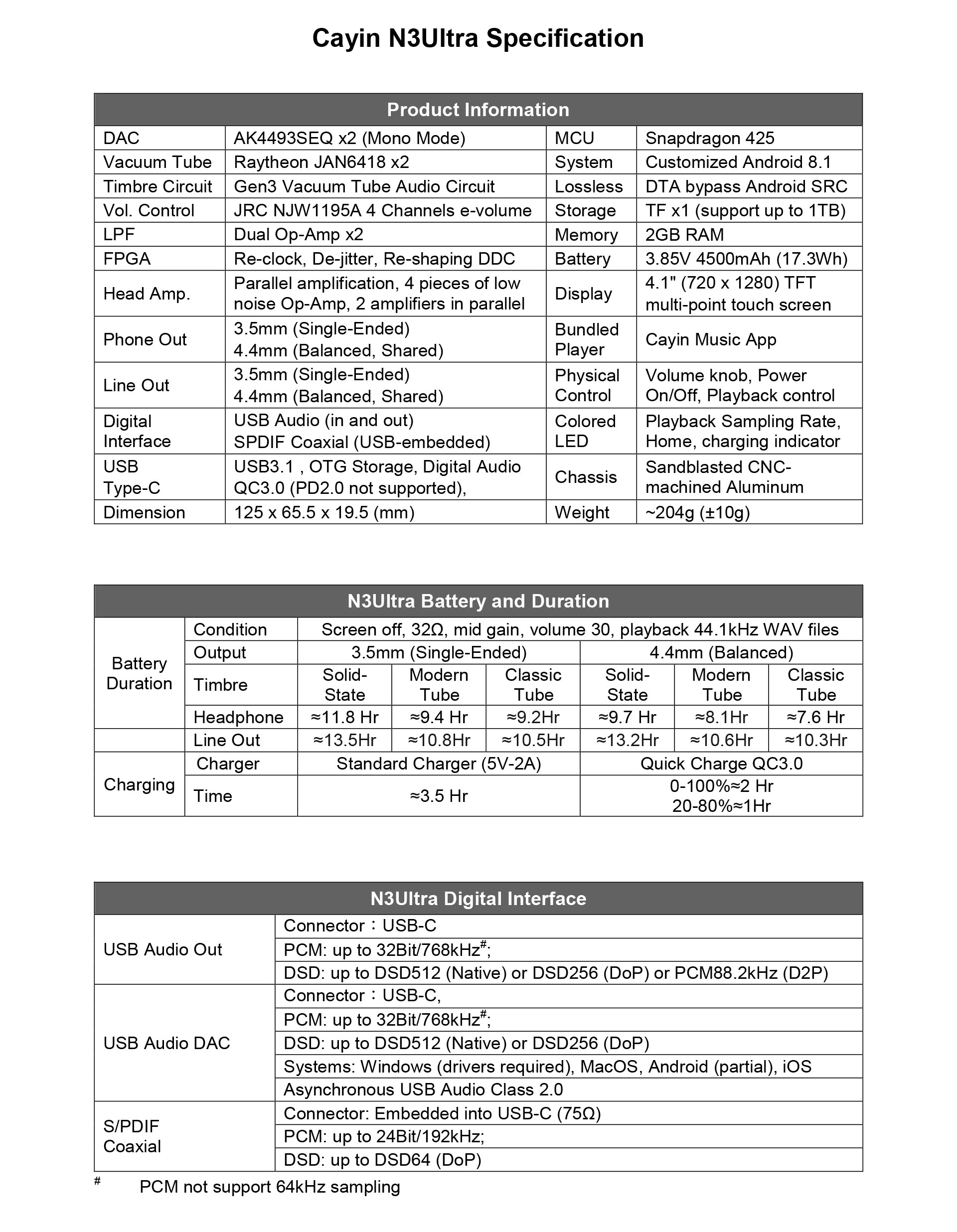 Apos Audio Cayin DAP (Digital Audio Player) Cayin N3Ultra Triple Timbre Digital Audio Player
