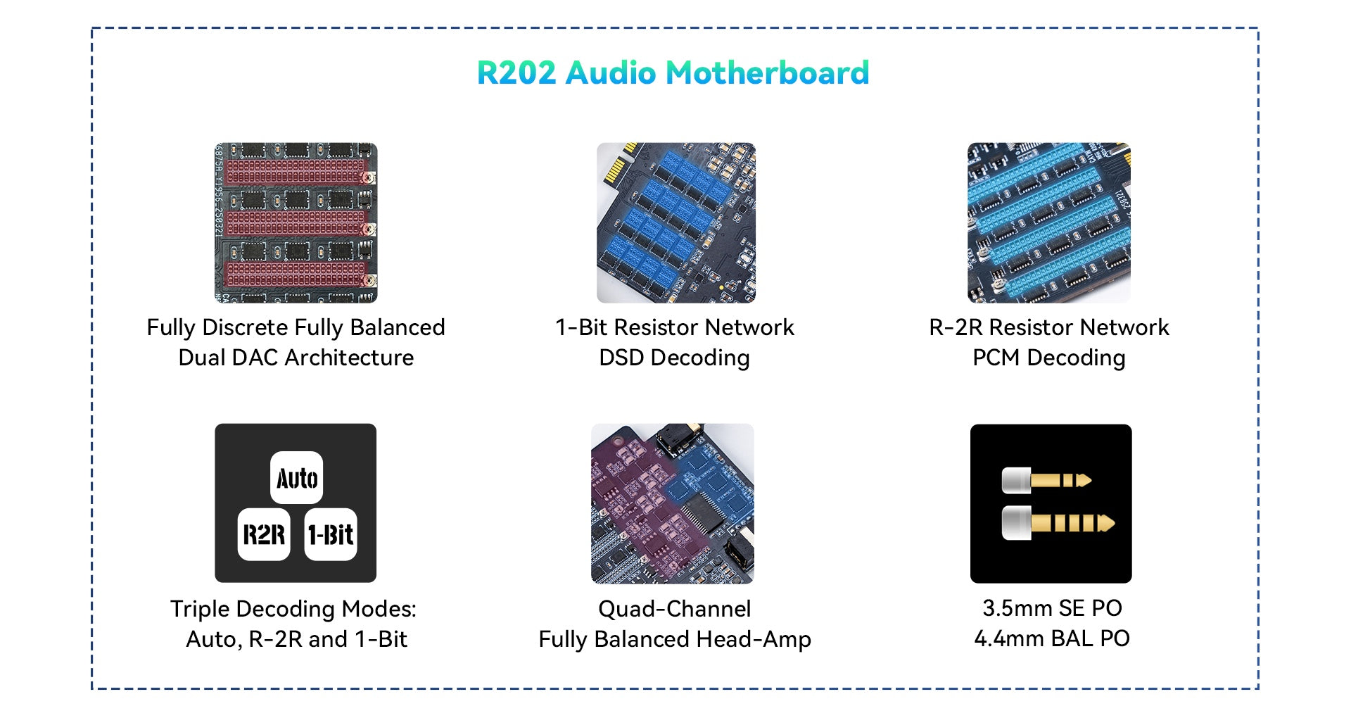 Apos Audio Cayin DAP (Digital Audio Player) Cayin N6iii Digital Audio Player