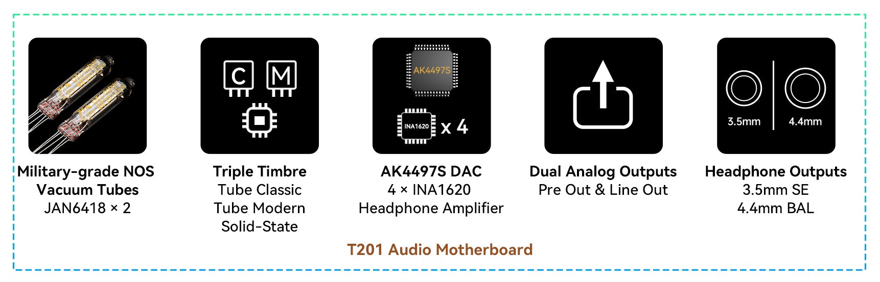 Apos Audio Cayin DAP (Digital Audio Player) Cayin N6iii Digital Audio Player