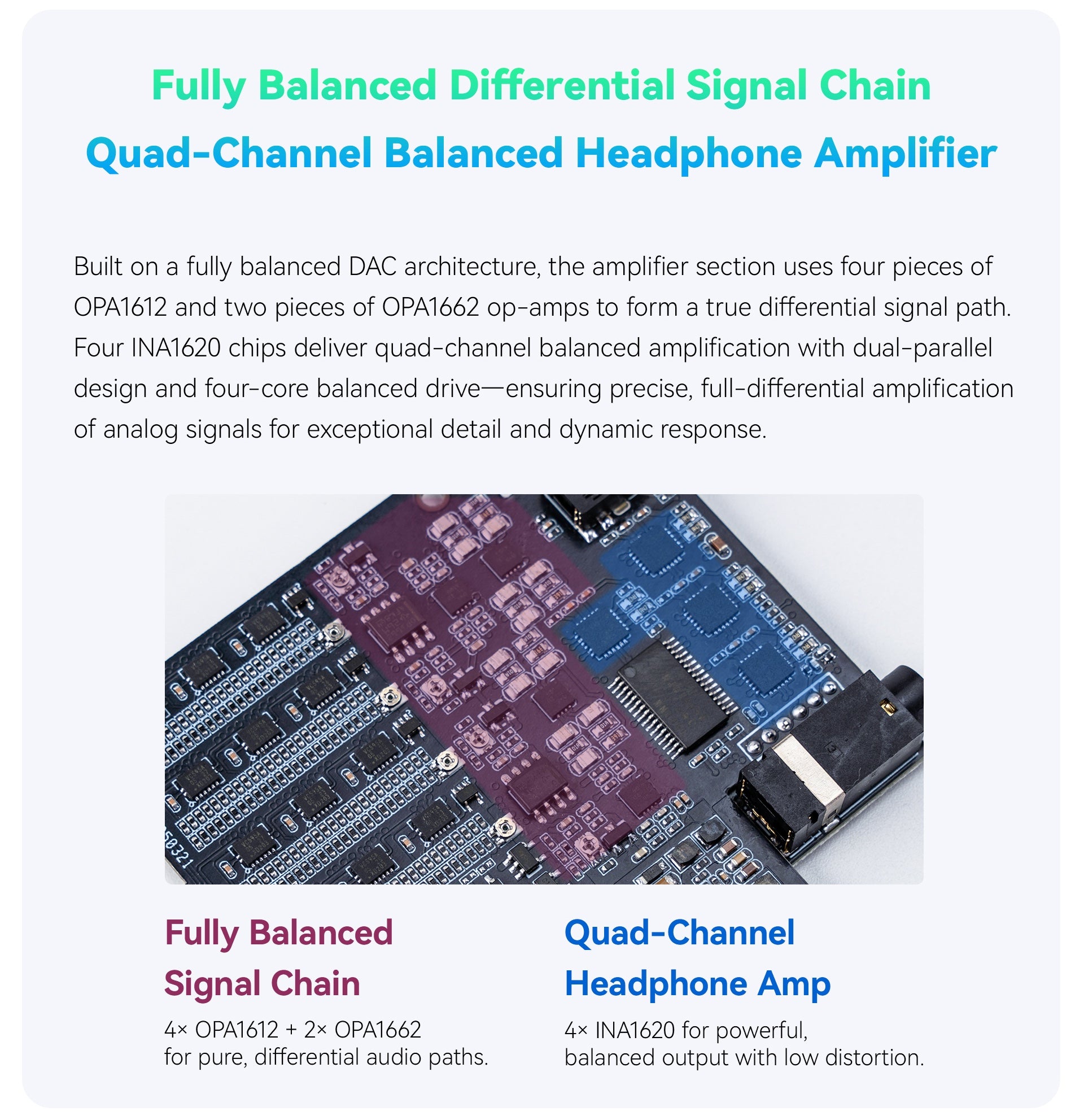 Apos Audio Cayin DAP (Digital Audio Player) Cayin N6iii Digital Audio Player