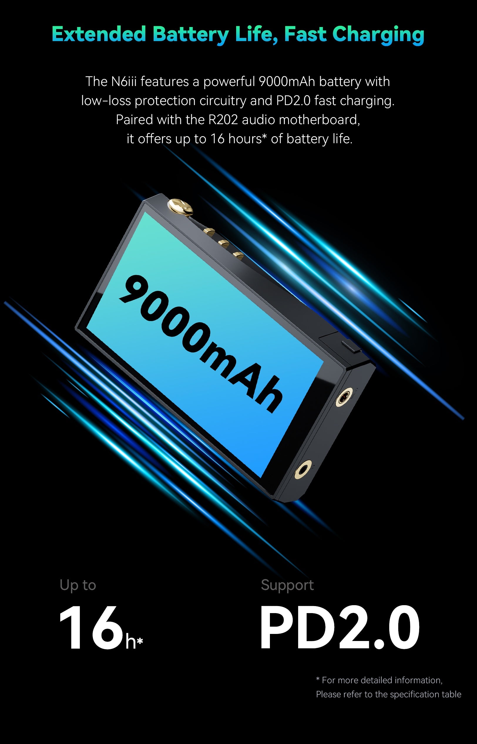 Apos Audio Cayin DAP (Digital Audio Player) Cayin N6iii Digital Audio Player