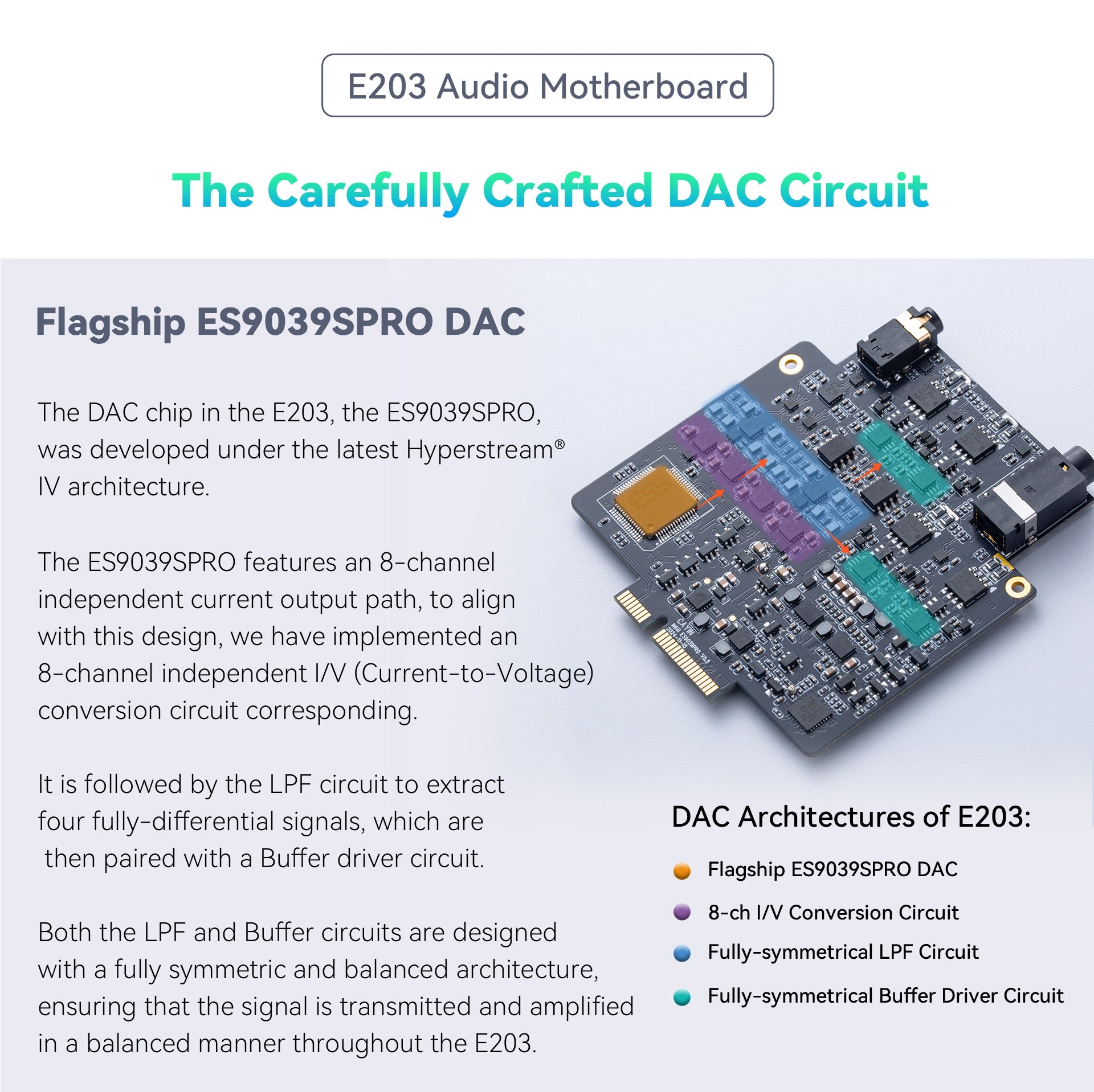 Apos Audio Cayin DAP (Digital Audio Player) Cayin N6iii Digital Audio Player