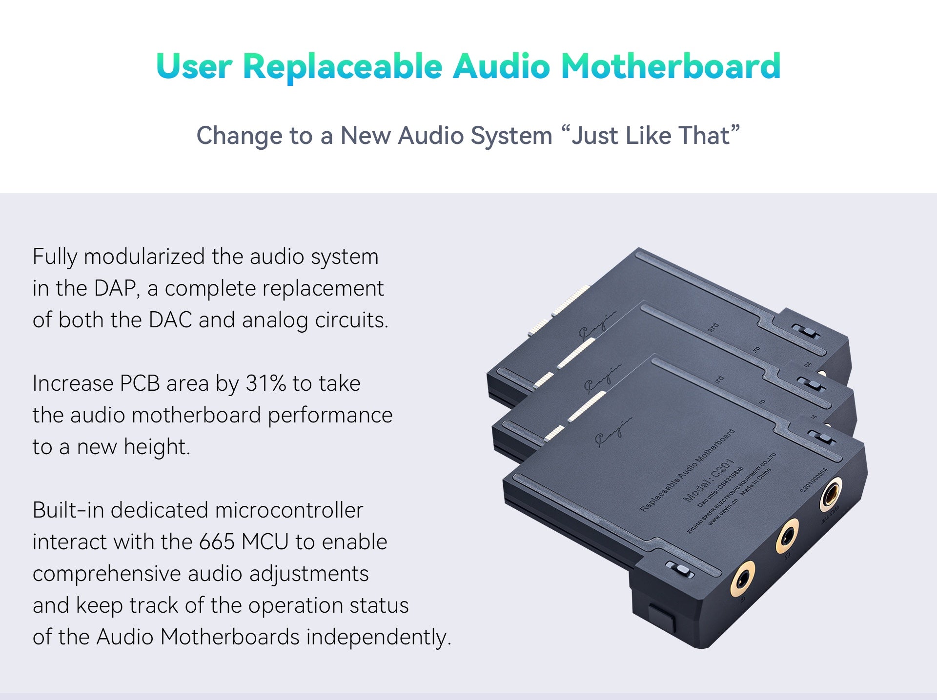 Apos Audio Cayin DAP (Digital Audio Player) Cayin N6iii Digital Audio Player