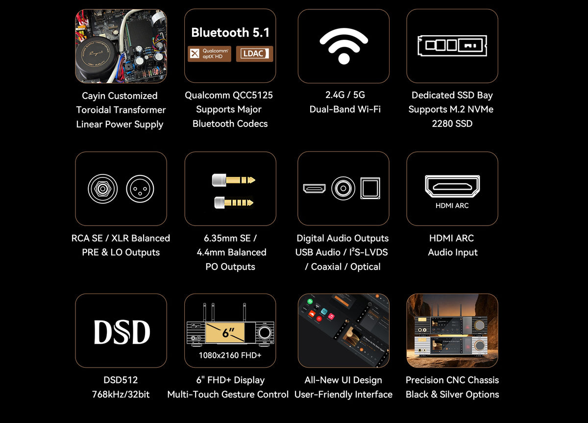 Apos Audio Cayin Headphone Amp (Tube) Cayin ID6 Streamer DAC and Headphone Amplifier