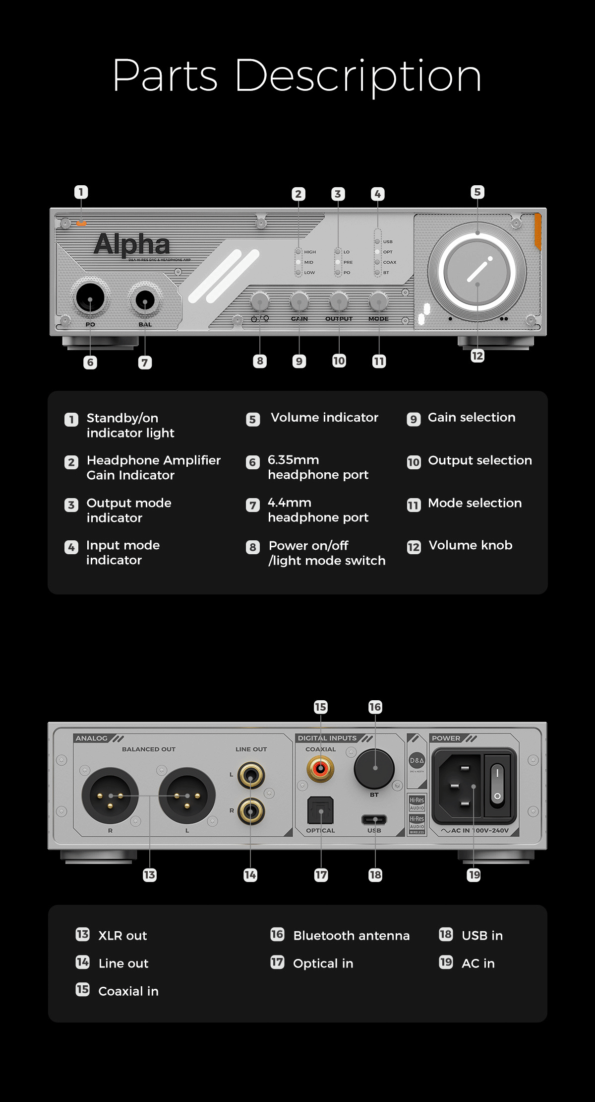Apos Audio D&A Headphone DAC/Amp D&A Alpha Hi-Res DAC & Headphone Amp