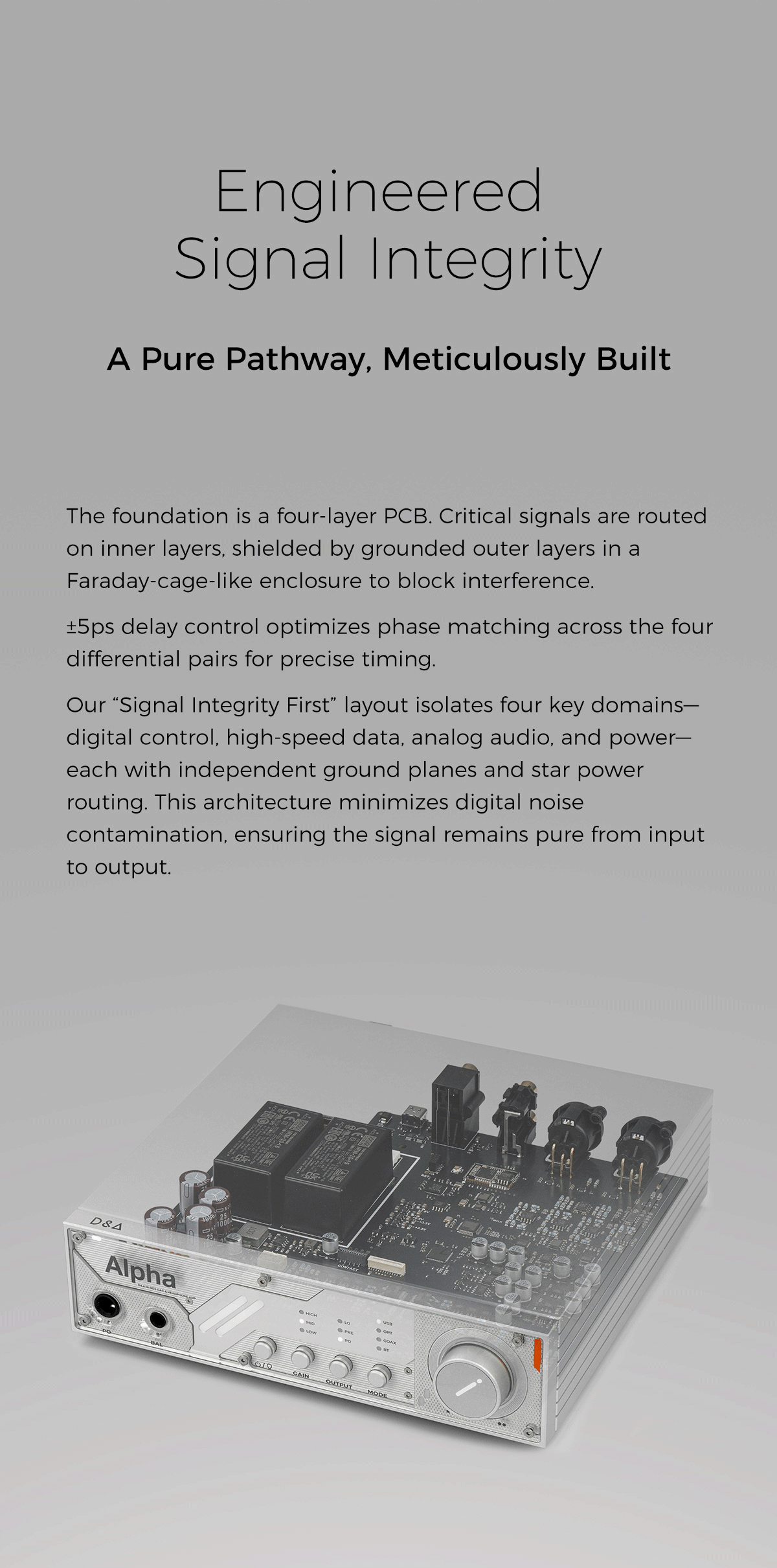 Apos Audio D&A Headphone DAC/Amp D&A Alpha Hi-Res DAC & Headphone Amp