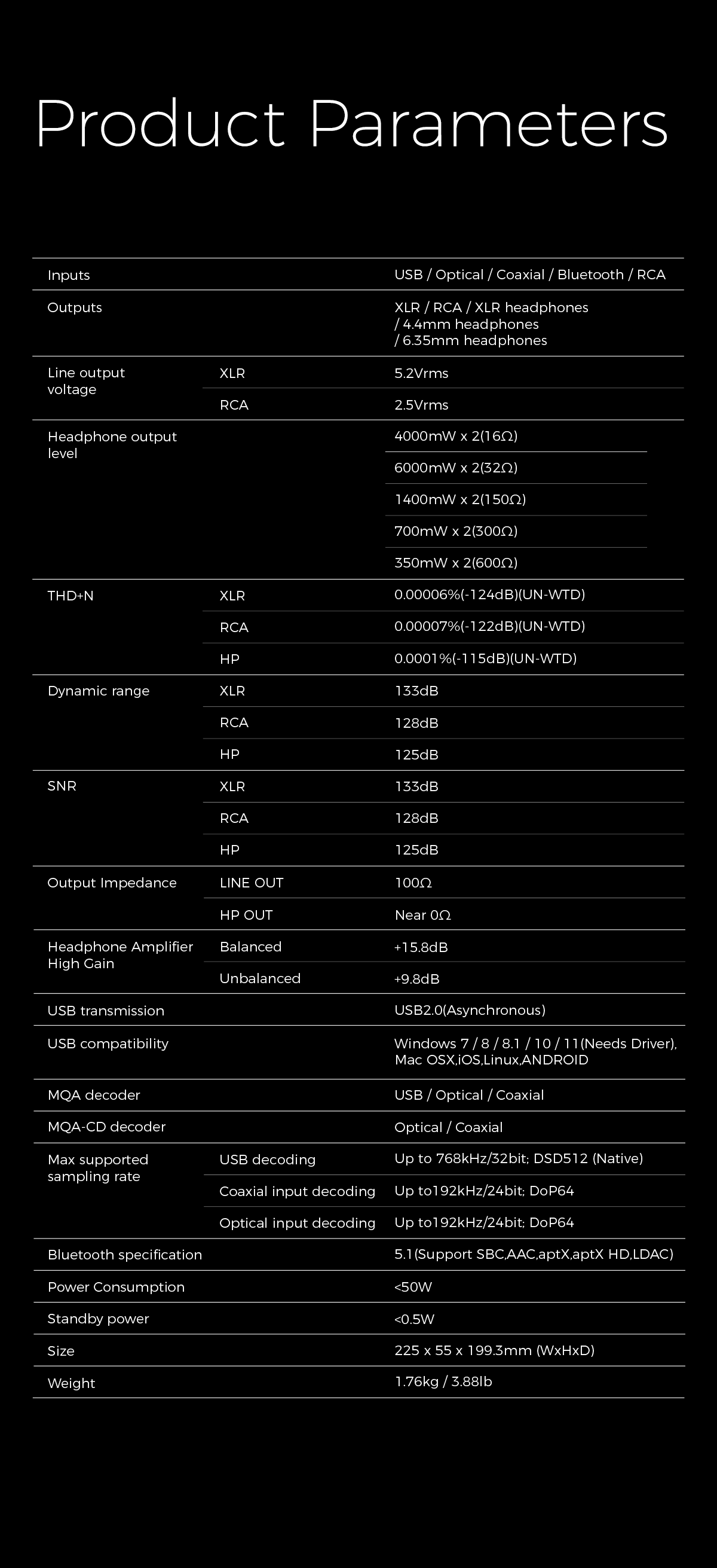 Apos Audio D&A Headphone DAC/Amp D&A Alpha Pro Hi-Res DAC & Headphone Amp