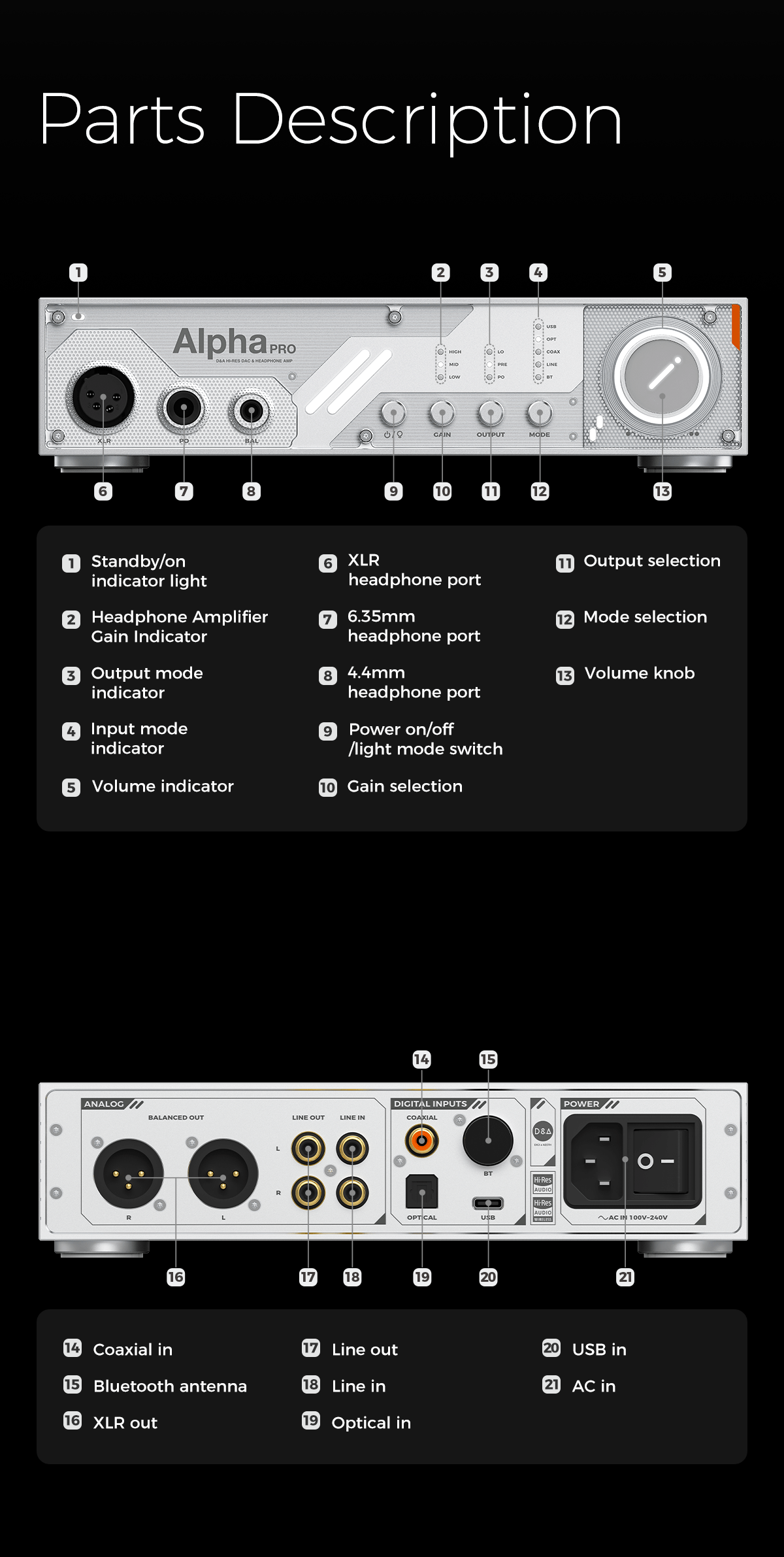Apos Audio D&A Headphone DAC/Amp D&A Alpha Pro Hi-Res DAC & Headphone Amp
