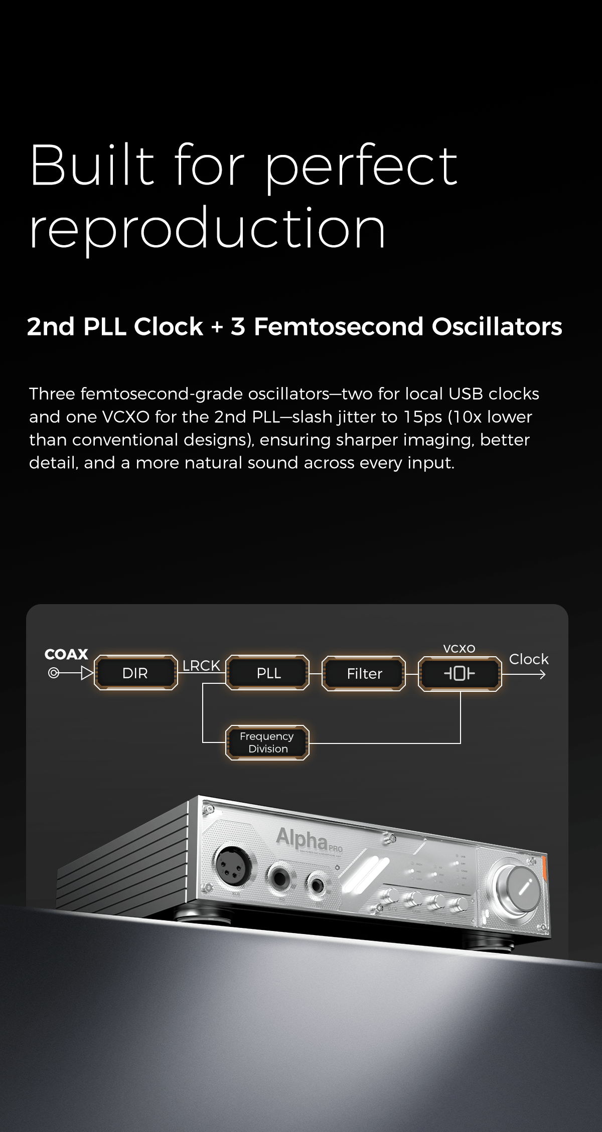 Apos Audio D&A Headphone DAC/Amp D&A Alpha Pro Hi-Res DAC & Headphone Amp