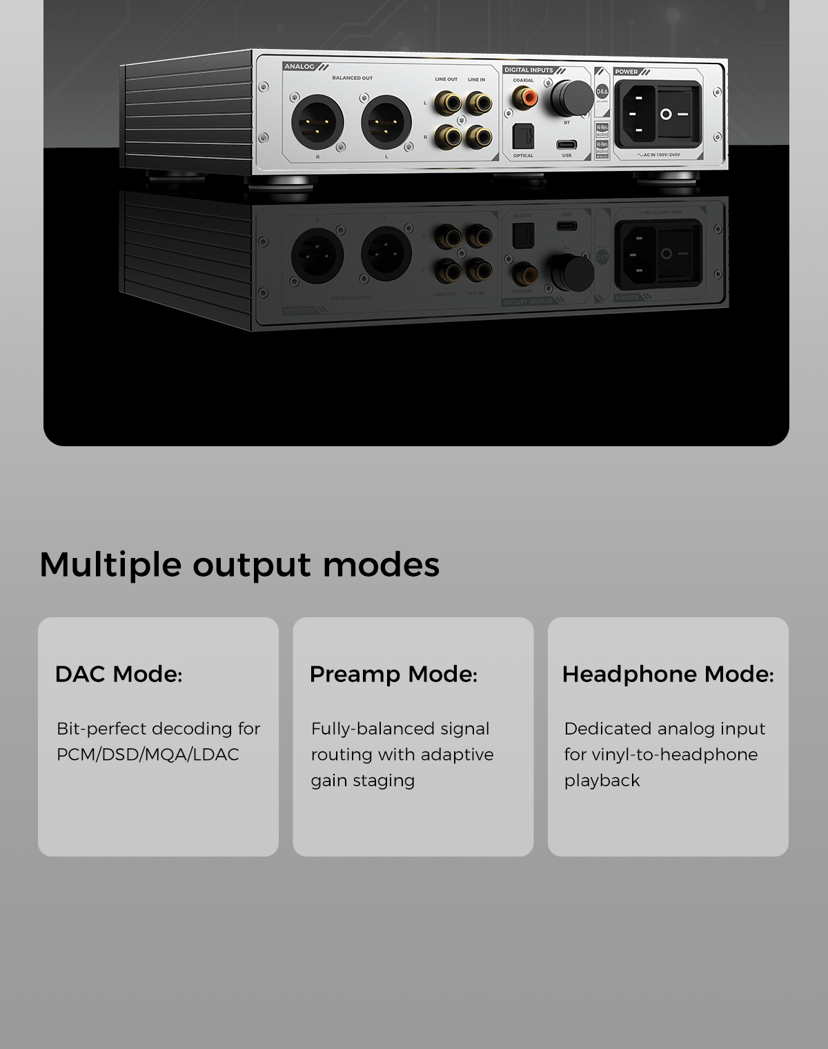 Apos Audio D&A Headphone DAC/Amp D&A Alpha Pro Hi-Res DAC & Headphone Amp