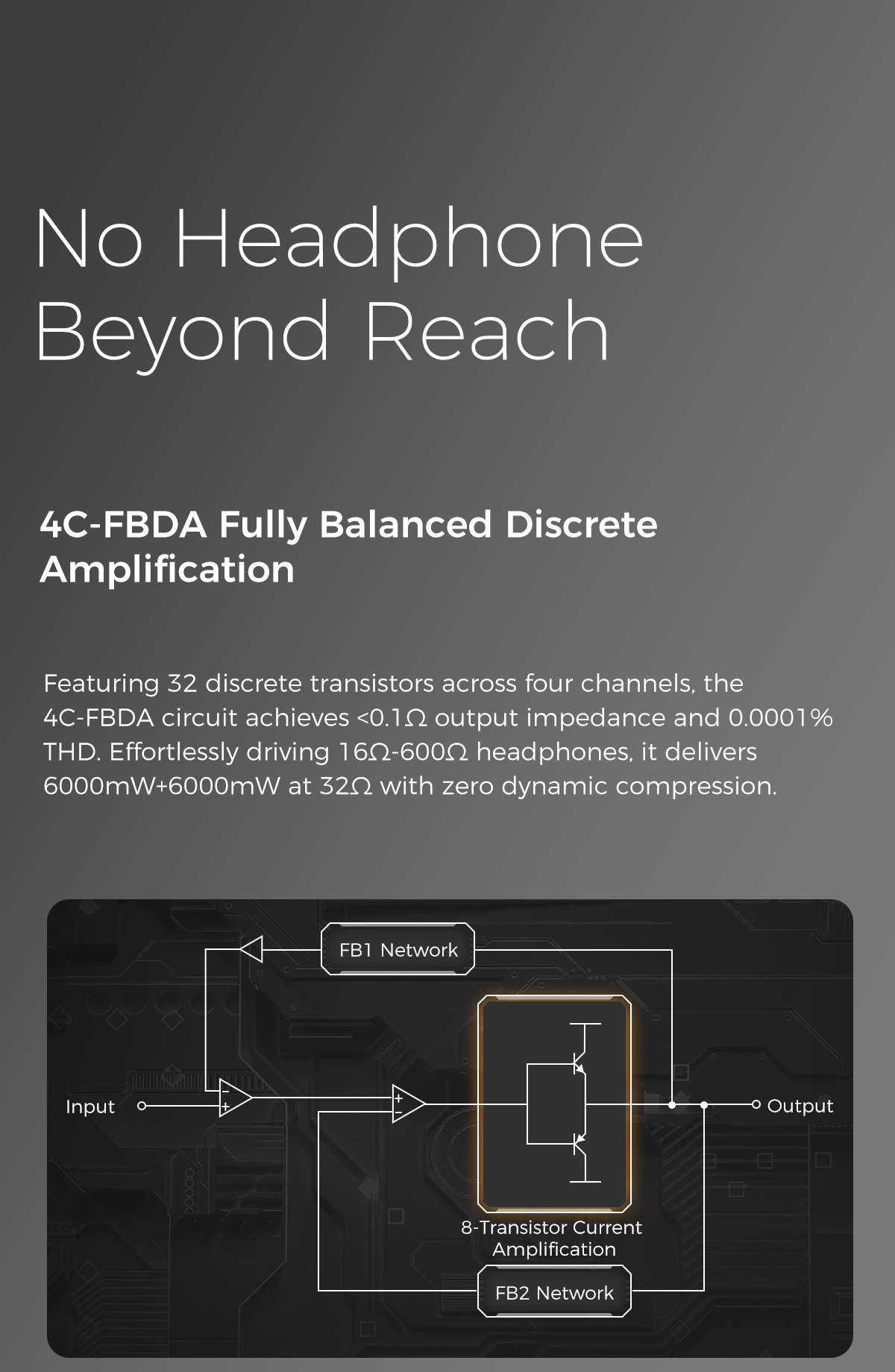 Apos Audio D&A Headphone DAC/Amp D&A Alpha Pro Hi-Res DAC & Headphone Amp