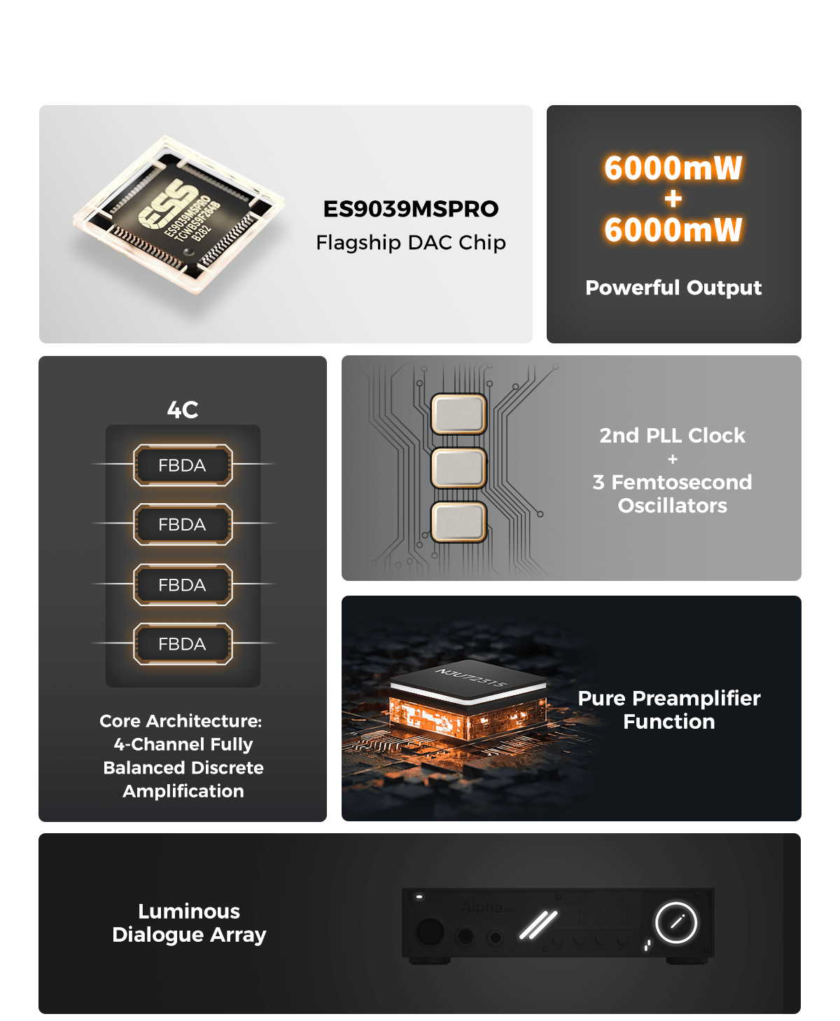 Apos Audio D&A Headphone DAC/Amp D&A Alpha Pro Hi-Res DAC & Headphone Amp
