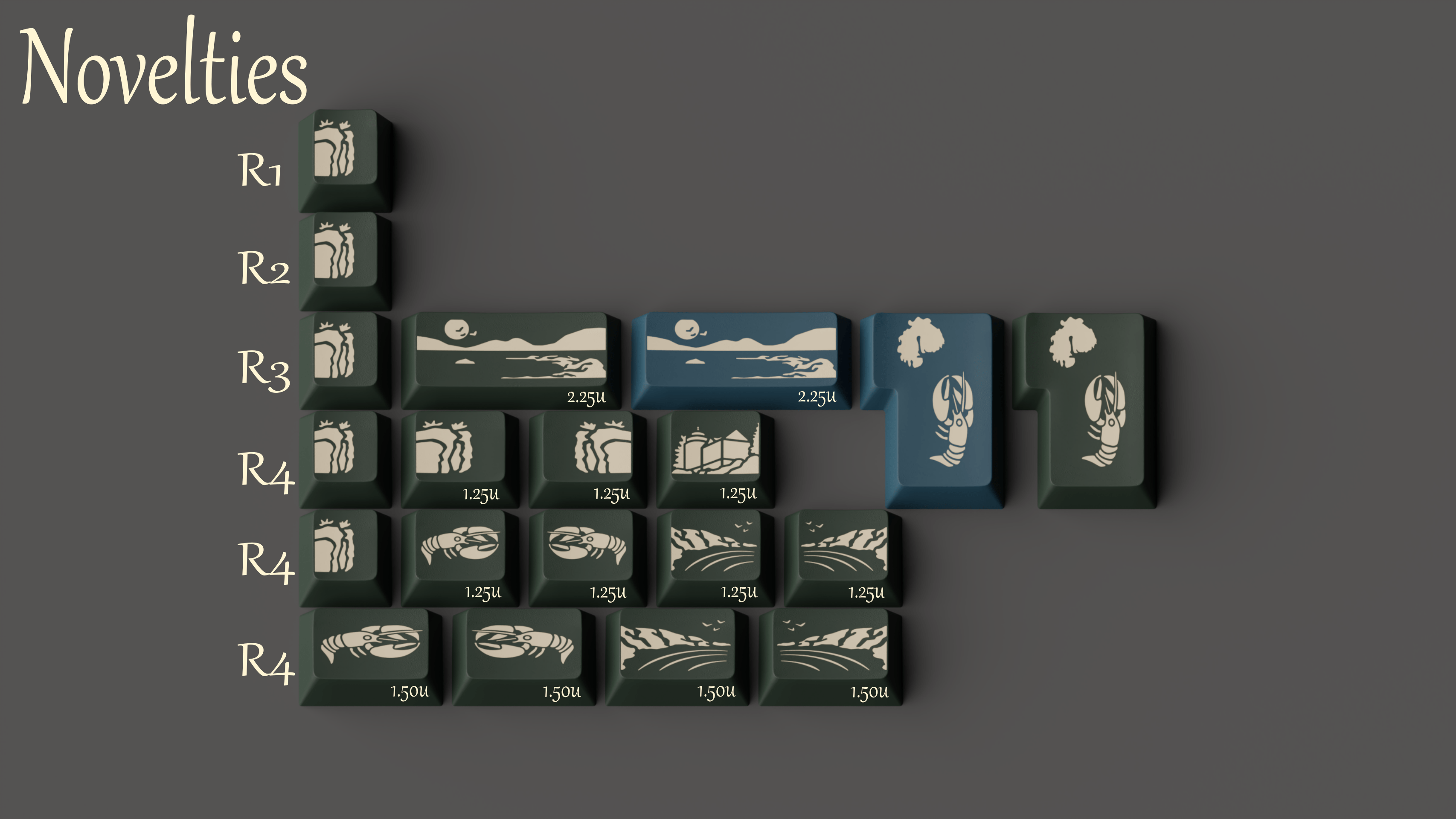 Apos Audio ePBT Keycaps ePBT Acadia Keycap Set