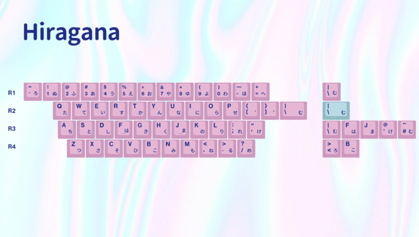 Apos Audio ePBT Keycaps ePBT Acid House & Sweet Girl Keycap Sets