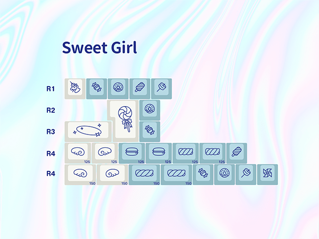 Apos Audio ePBT Keycaps ePBT Acid House & Sweet Girl Keycap Sets