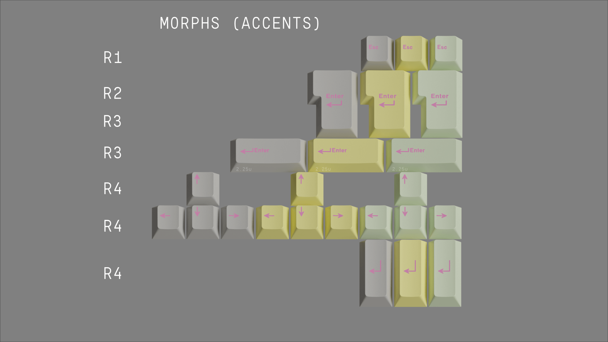 Apos Audio ePBT Keycaps ePBT Axolotls Keycap Set
