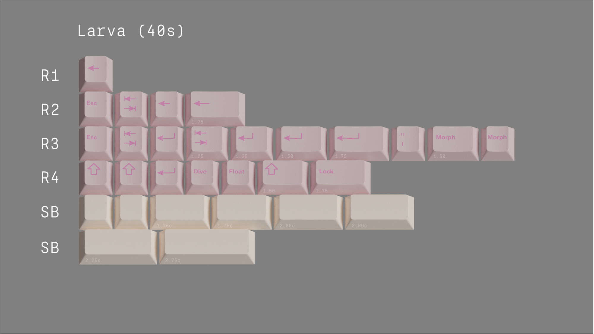 Apos Audio ePBT Keycaps ePBT Axolotls Keycap Set
