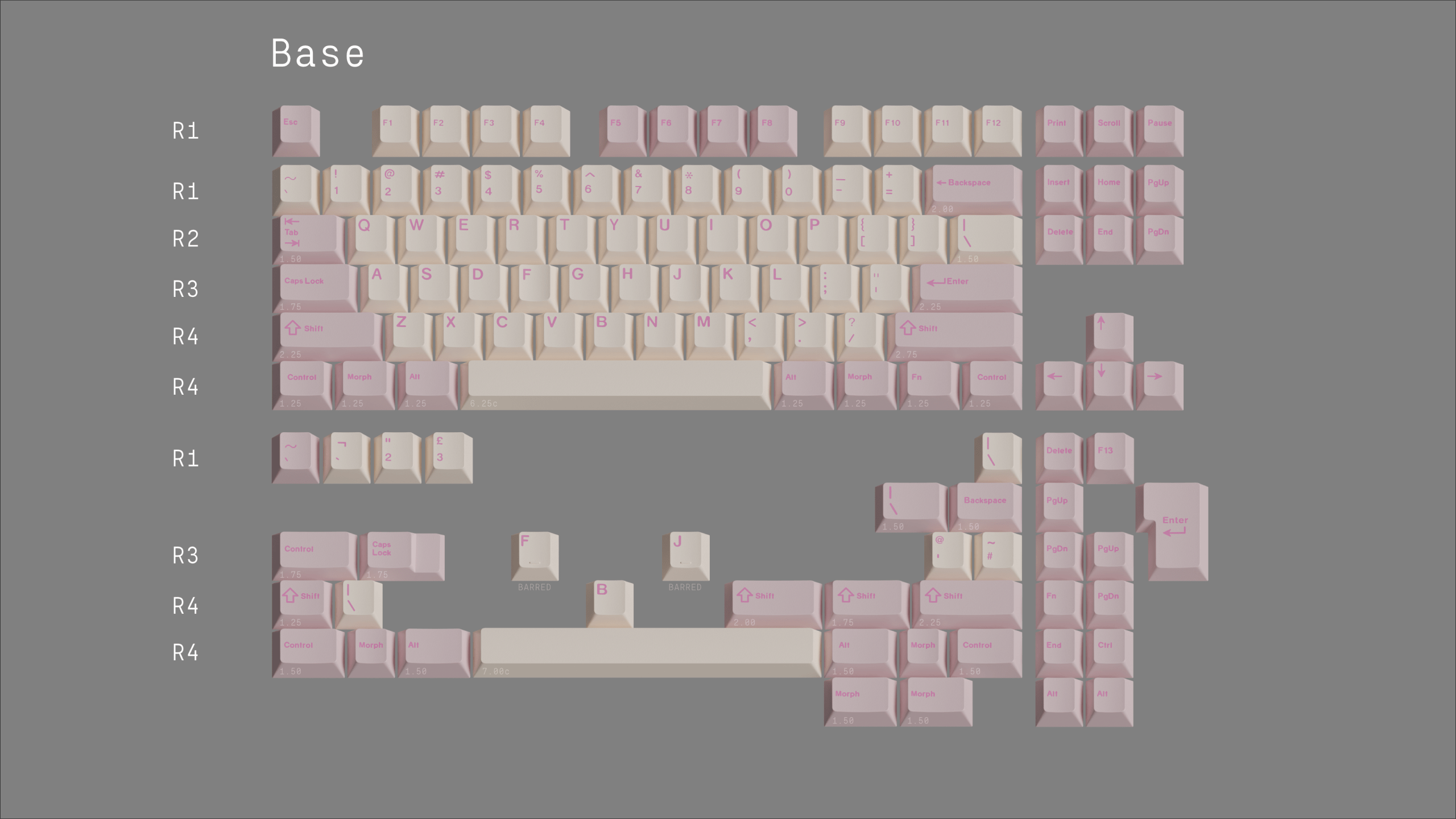 Apos Audio ePBT Keycaps ePBT Axolotls Keycap Set