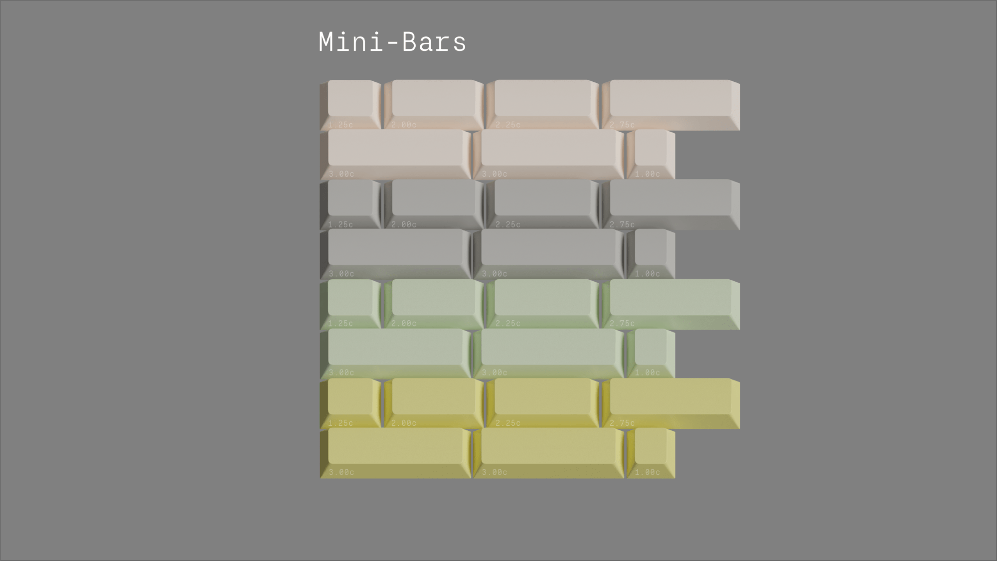 Apos Audio ePBT Keycaps ePBT Axolotls Keycap Set