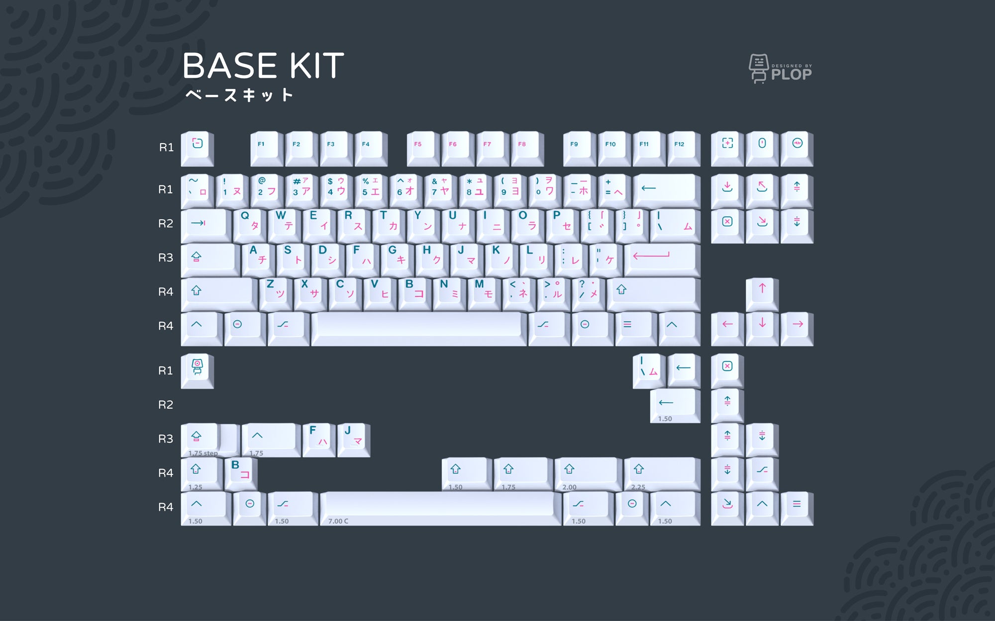 Apos Audio ePBT Keycaps ePBT RamenStop Keycap Set