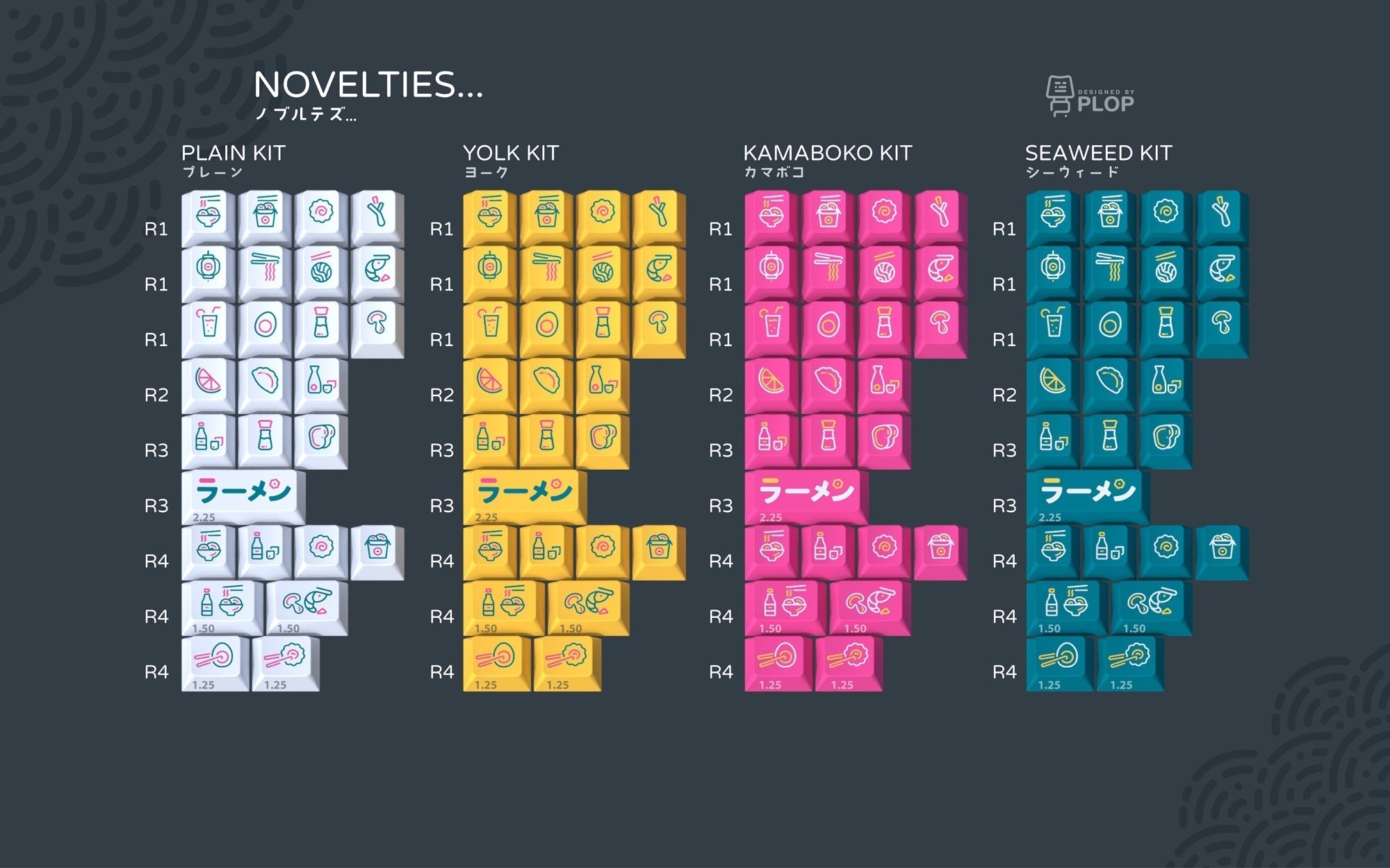 Apos Audio ePBT Keycaps ePBT RamenStop Keycap Set