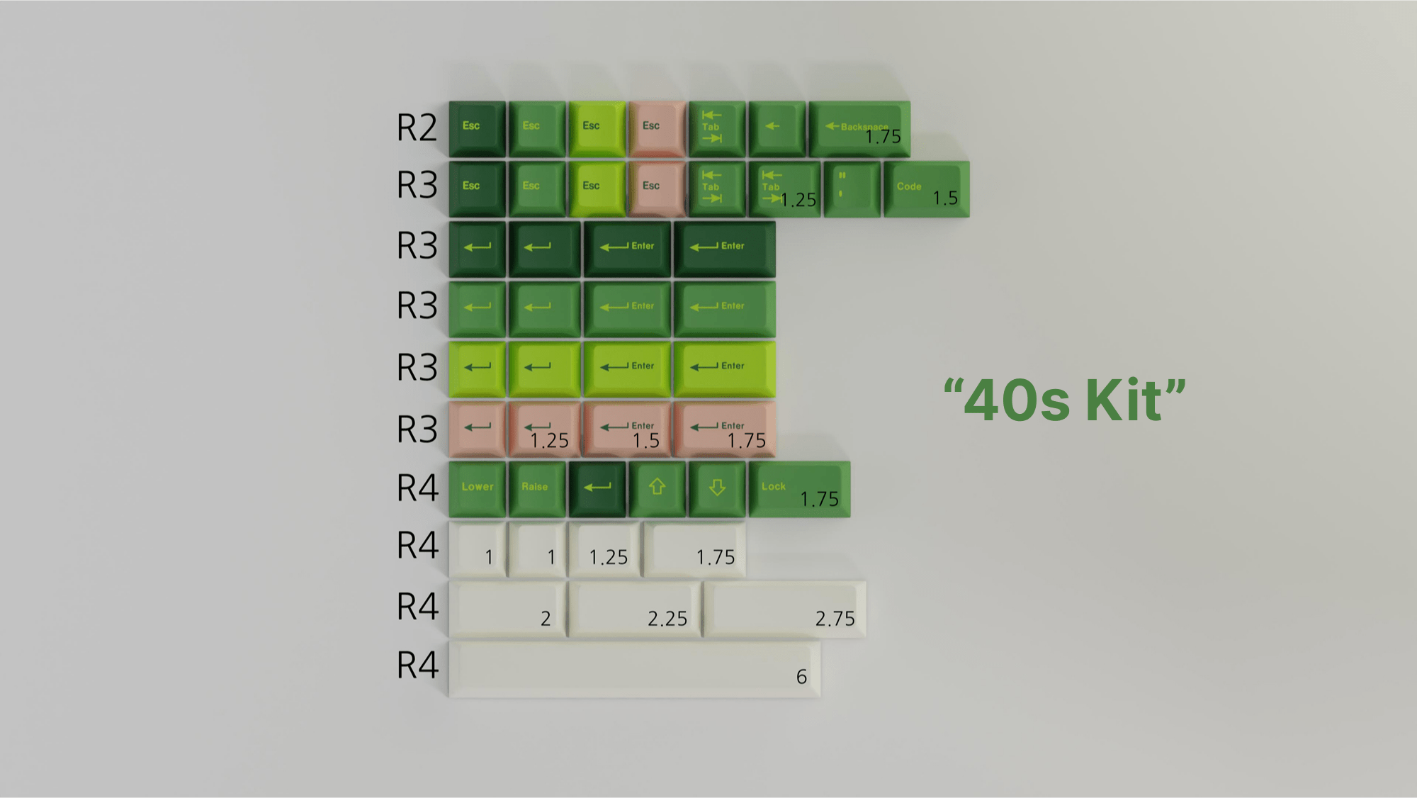 Apos Audio ePBT Keycaps ePBT Soju Keycap Set