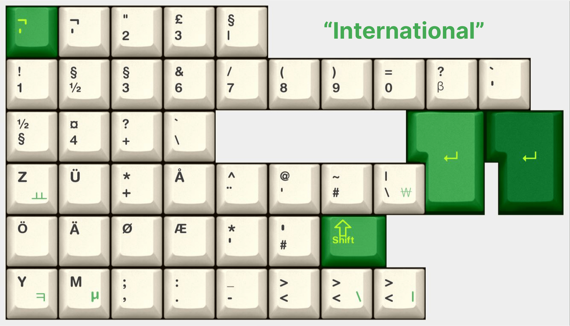 Apos Audio ePBT Keycaps ePBT Soju Keycap Set