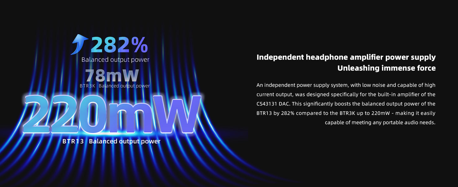Apos Audio FiiO Headphone DAC/Amp FiiO BTR13 Portable Bluetooth DAC and Headphone Amplifier