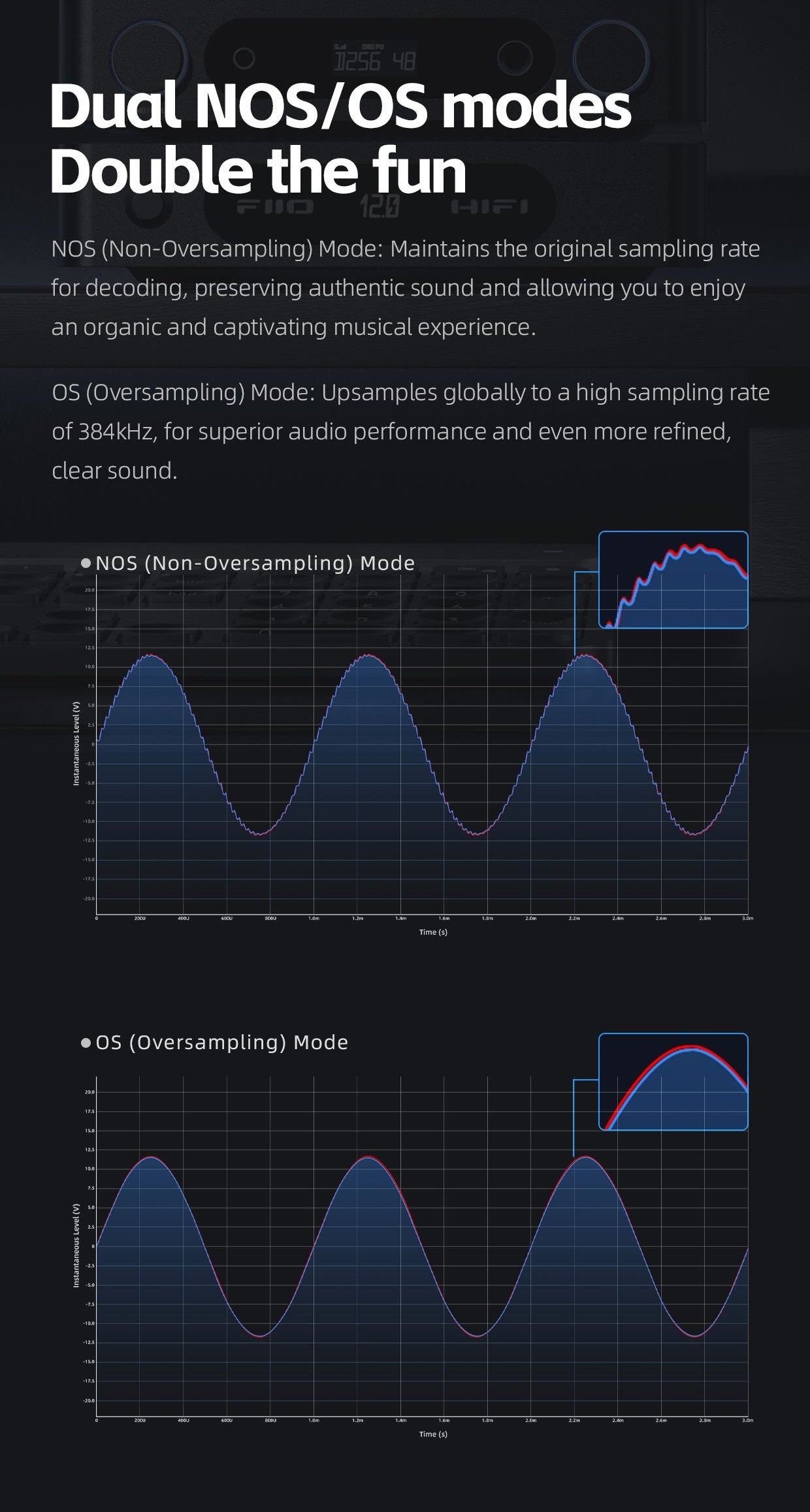Apos Audio FiiO Headphone DAC/Amp FiiO K13 R2R Desktop DAC/Amp