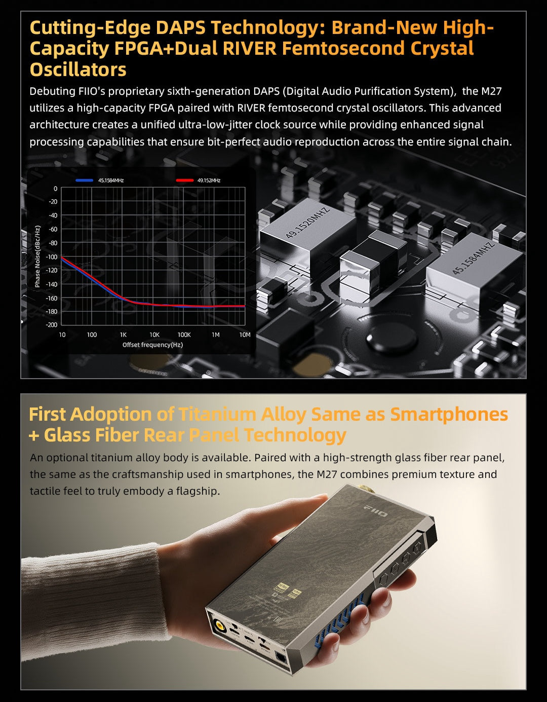 Apos Audio FiiO Headphone DAC/Amp FiiO M27 Reference-Class Portable Smart HIFI Player