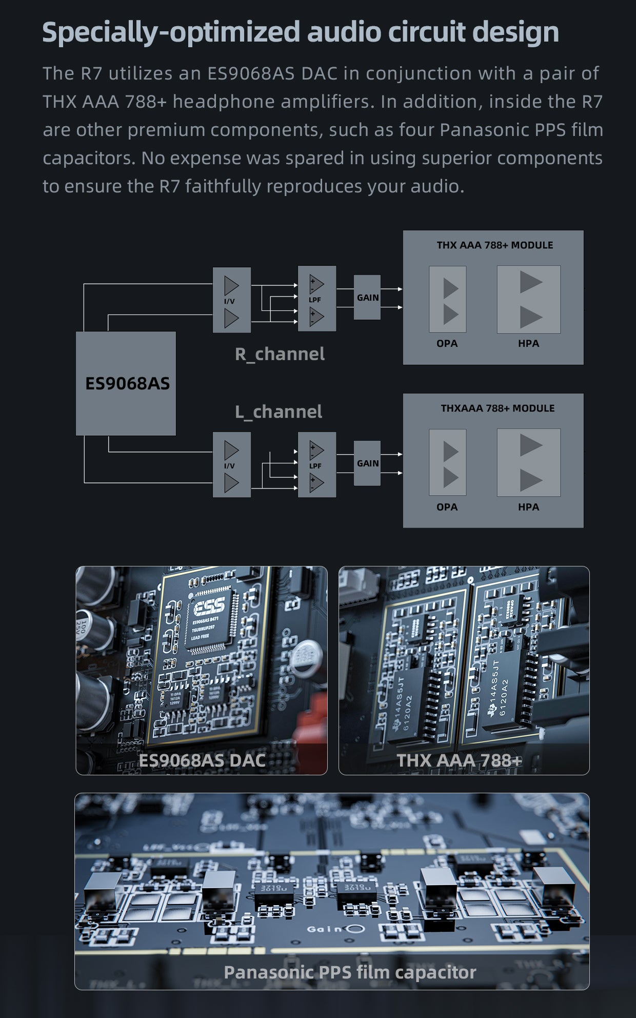 Apos Audio FiiO Headphone DAC/Amp FiiO R7 Desktop HIFI Center/Transmitter/Streamer/Decoder/Amp/Pre-amp All-in-One Unit (Apos Certified)