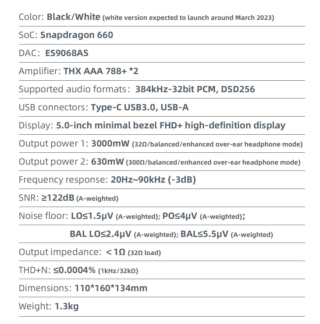Apos Audio FiiO Headphone DAC/Amp FiiO R7 Desktop HIFI Center/Transmitter/Streamer/Decoder/Amp/Pre-amp All-in-One Unit (Apos Certified)