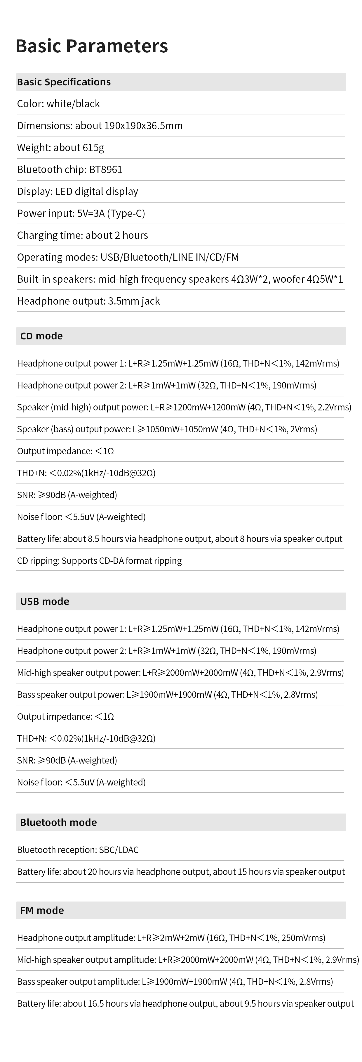 Apos Audio FiiO Headphone DAC/Amp FiiO Snowsky Beatbox Multifunctional Portable CD Speaker