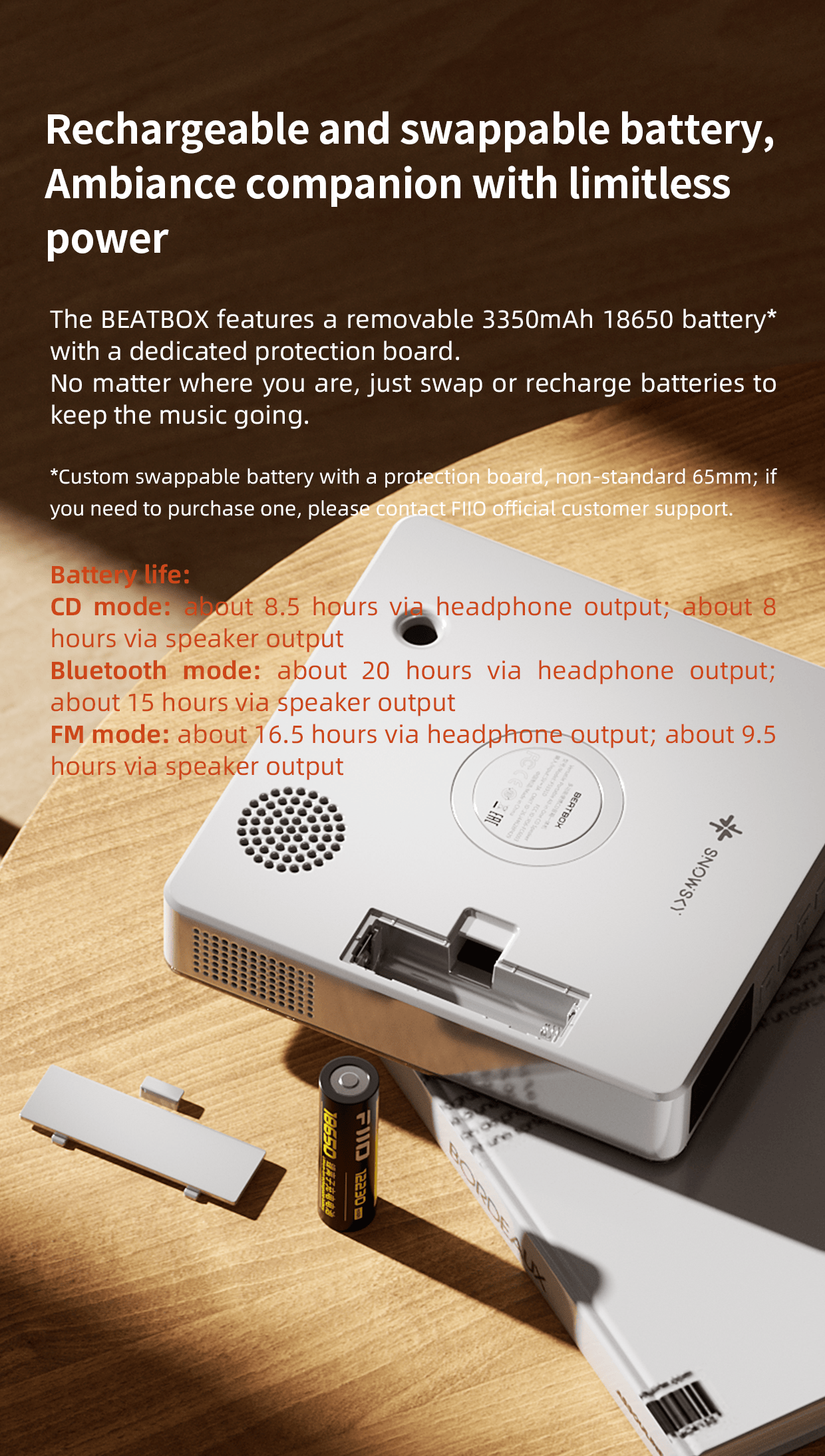 Apos Audio FiiO Headphone DAC/Amp FiiO Snowsky Beatbox Multifunctional Portable CD Speaker