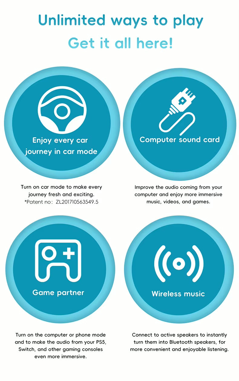 Apos Audio FiiO Headphone DAC/Amp FiiO Snowsky RETRO NANO Bluetooth DAC and Headphone Amplifier