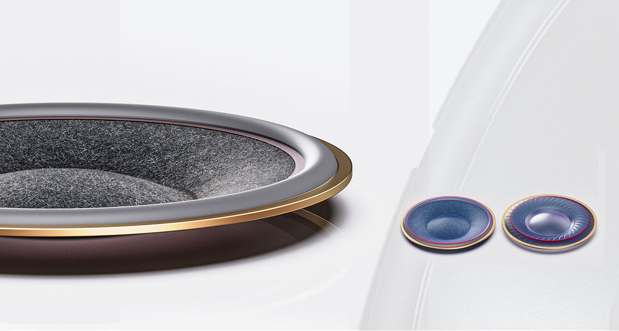 Apos Audio FiiO Headphone FiiO FT1 Closed-Back Over-Ear Headphones