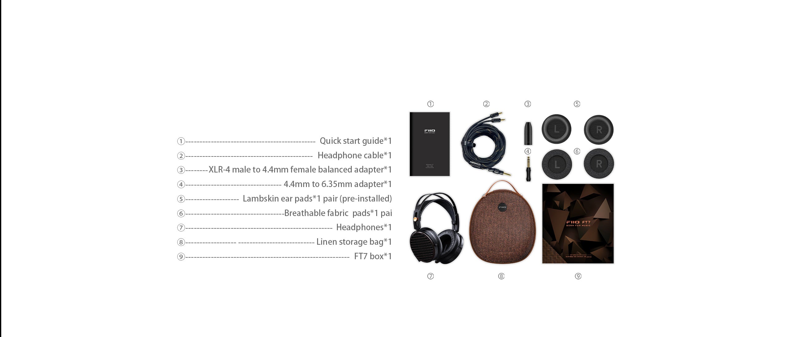 Apos Audio FiiO Headphone FiiO FT7 Planar Magnetic Open-Back Headphones