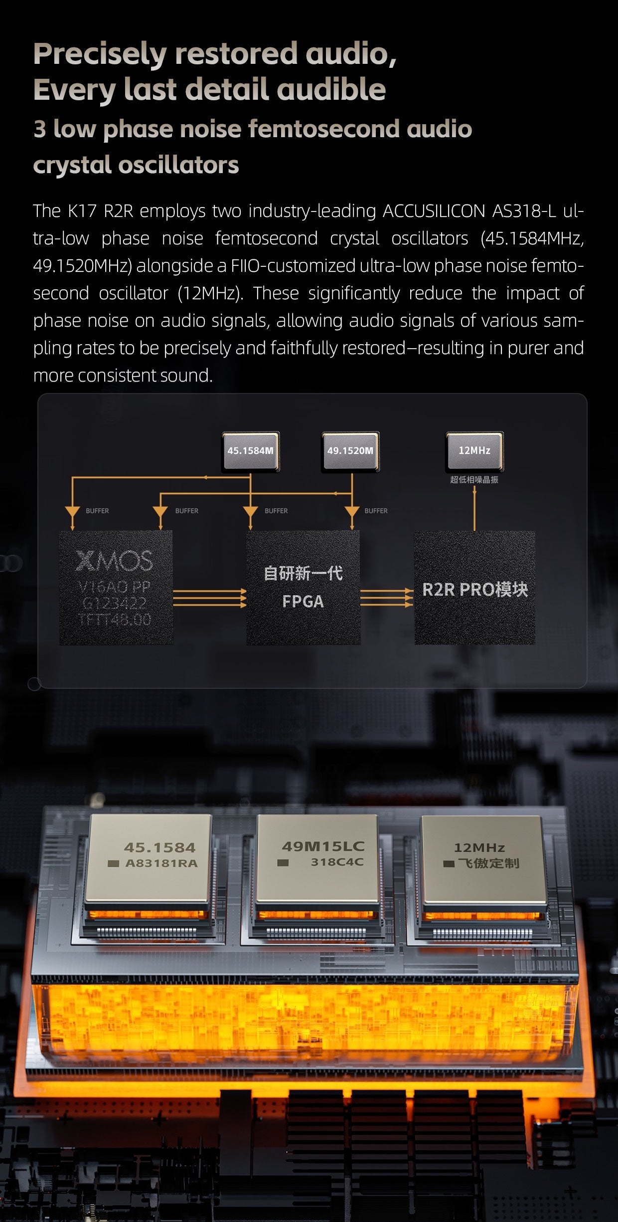 Apos Audio FiiO Headphone FiiO K17 R2R Desktop DAC Headphone Amplifier