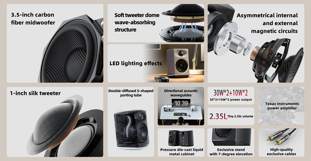 Apos Audio FiiO Speakers FiiO SP3 High Fidelity Active Desktop Speakers (Apos Certified)