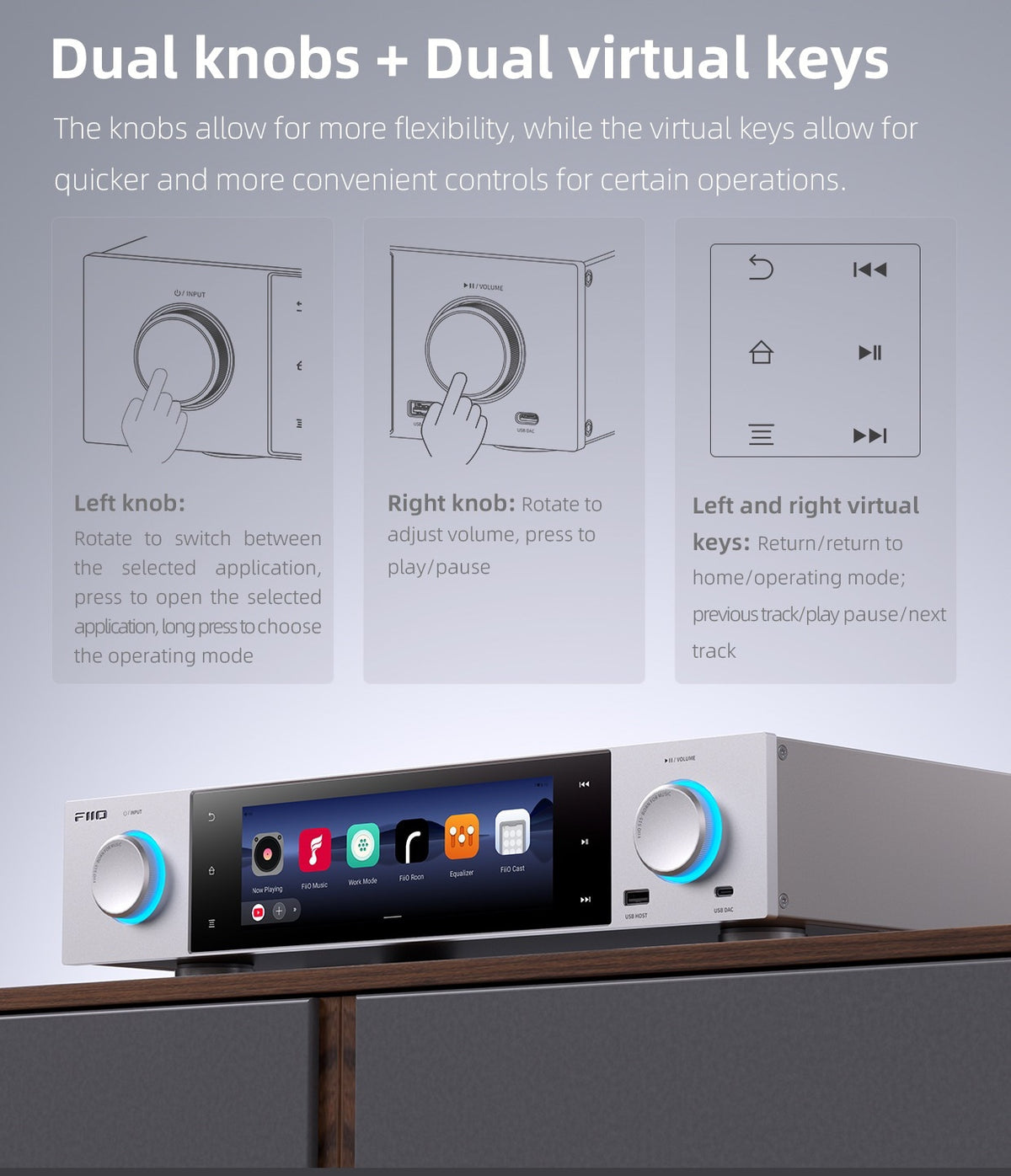 Apos Audio FiiO Streaming Media Player FIIO S15 Desktop High-Res Audio Streamer
