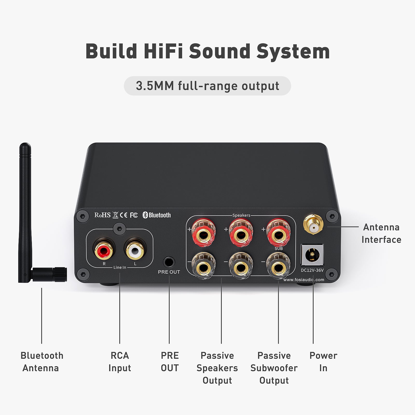 Apos Audio Fosi Audio Headphone DAC/Amp Fosi Audio BT30D Pro Bluetooth 5.0 2.1 Channel Power Amplifier